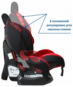 Детское автомобильное кресло Siger "Кокон - Isofix", цвет-красный